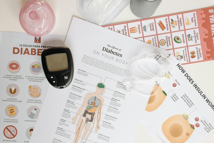 diabetes test from home